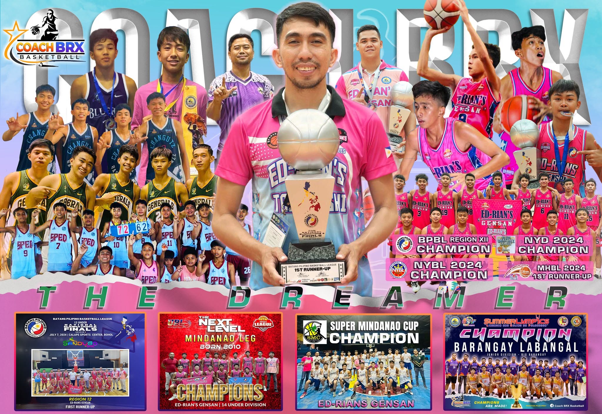 CoachBRXBasketball